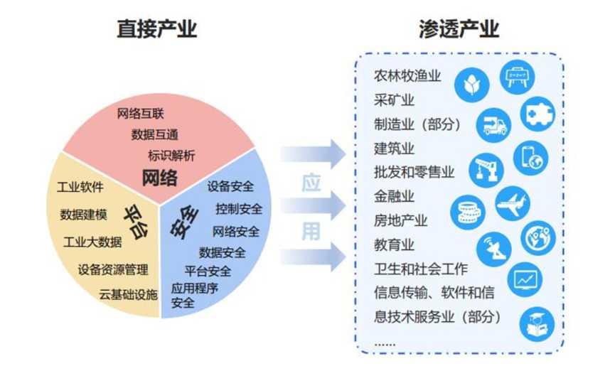 众人信网络